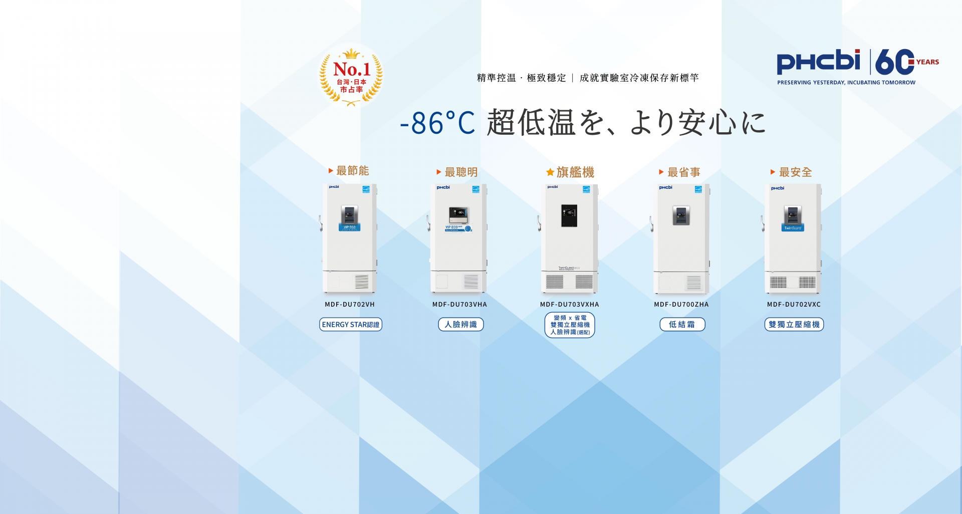 PHCbi冰箱最安心