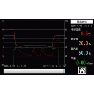 運行曲線